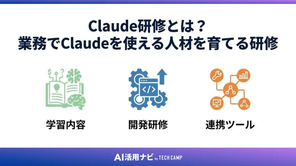 Claude研修とは?業務でClaudeを使える人材を育てる研修