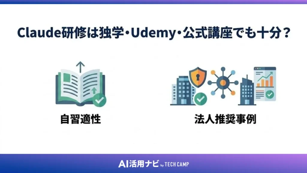 Claude研修は独学・Udemy・公式講座でも十分?