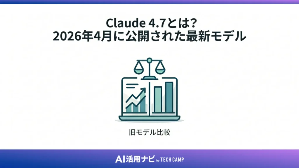 Claude Opus 4.7とは？2026年4月に公開された最新Opusモデル