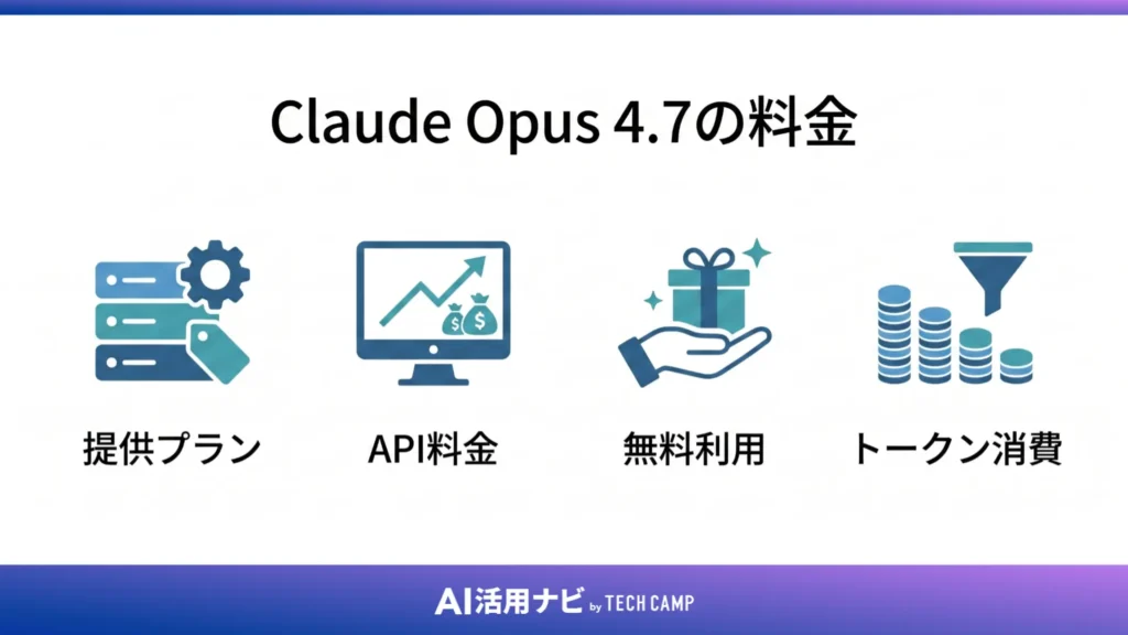 Claude Opus 4.7の料金