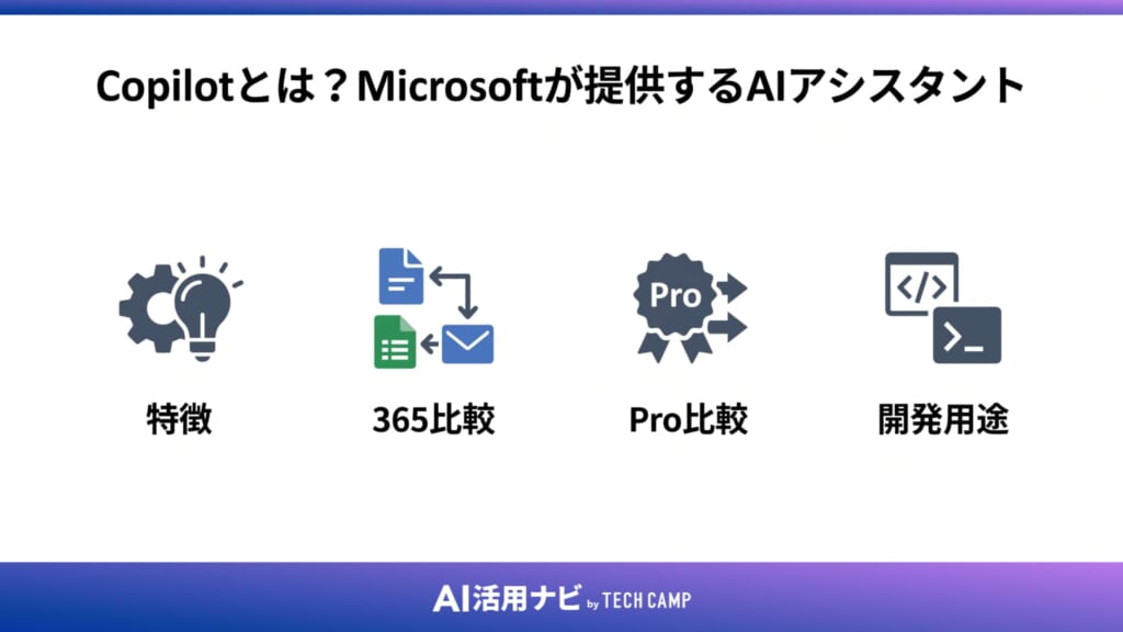 CopilotとChatGPTの違いは?結論から解説