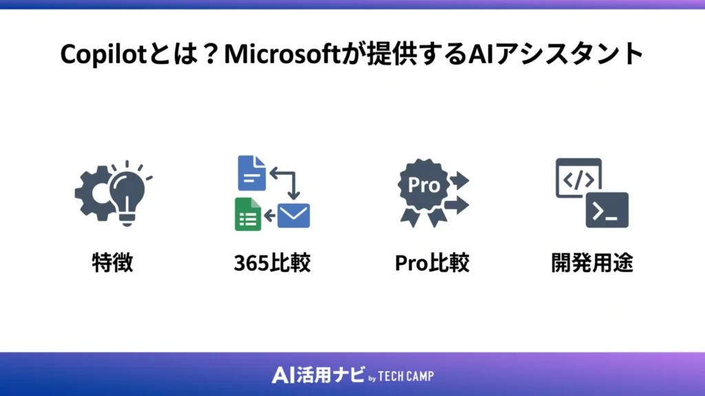 Copilotとは?Microsoftが提供するAIアシスタント