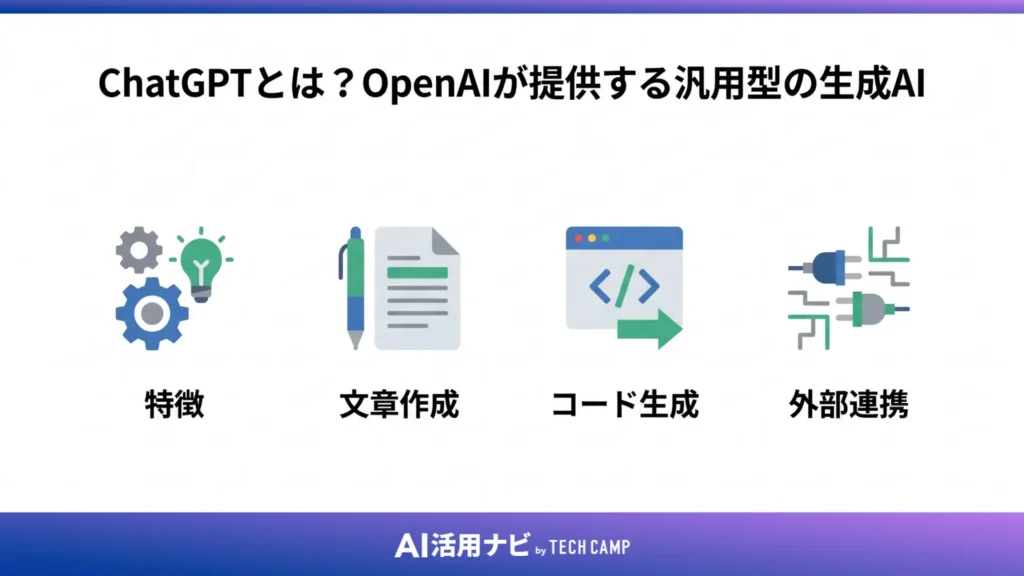 ChatGPTとは?OpenAIが提供する汎用型の生成AI