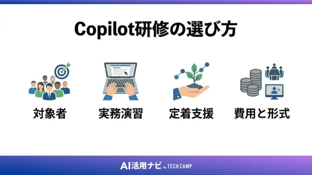 Copilot研修の選び方