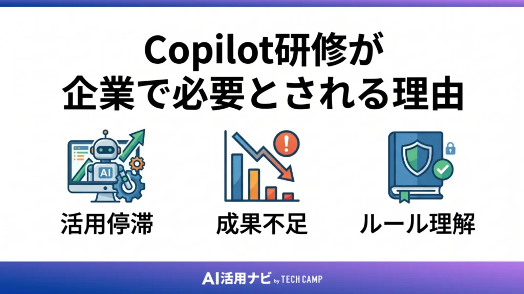 Copilot研修が企業で必要とされる理由