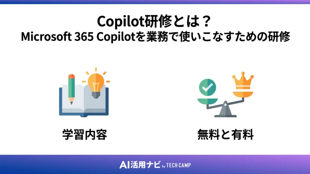 Copilot研修とは?Microsoft 365 Copilotを業務で使いこなすための研修
