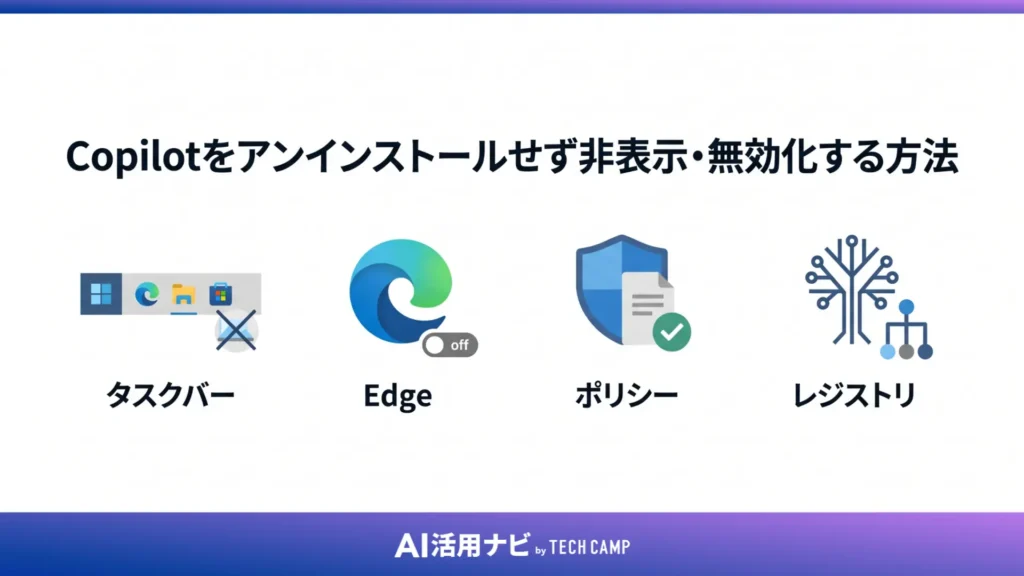 Copilotをアンインストールせず非表示・無効化する方法