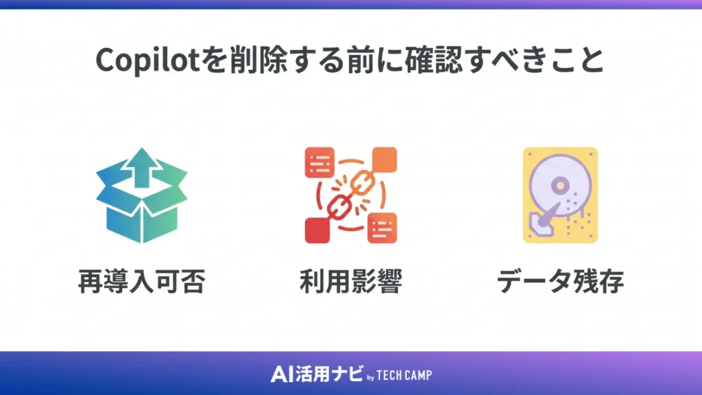 Copilotを削除する前に確認すべきこと