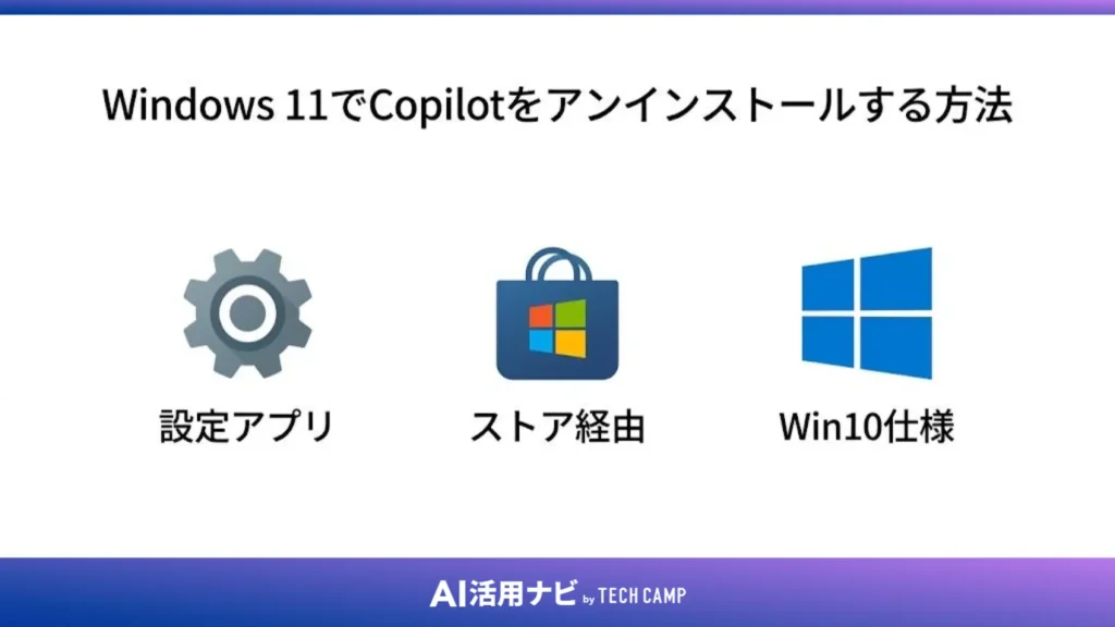 Windows 11でCopilotをアンインストールする方法