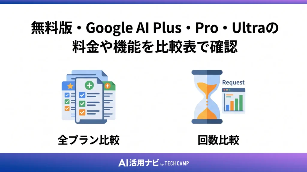 無料版・Google AI Plus・Pro・Ultraの料金や機能を比較表で確認