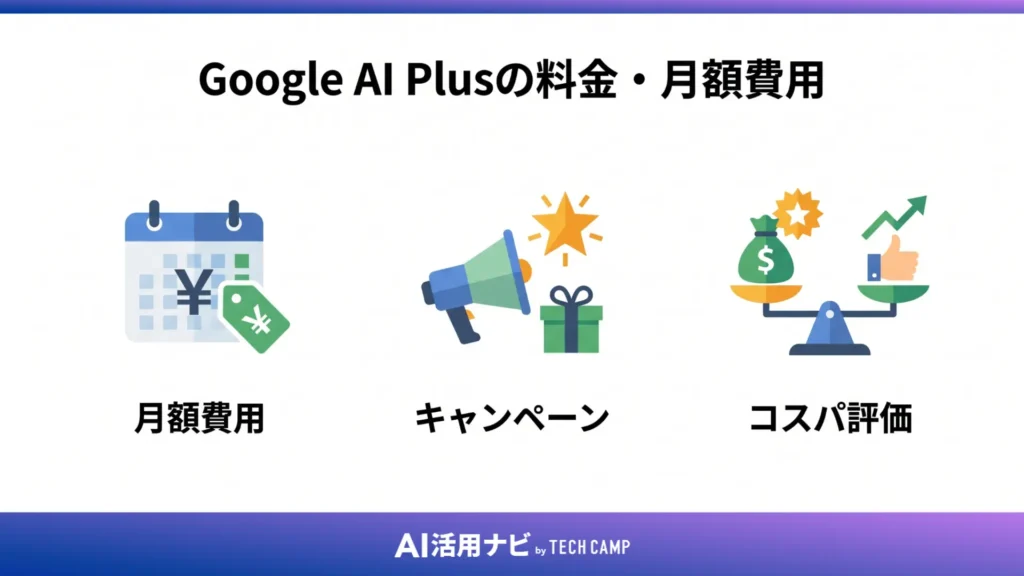 Google AI Plusの料金・月額費用