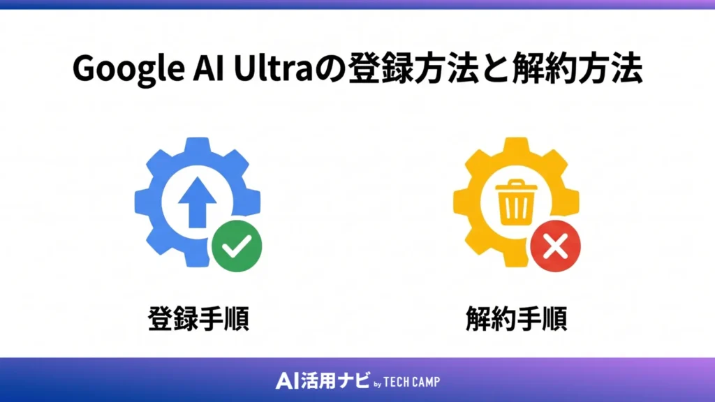 Google AI Ultraの登録方法と解約方法