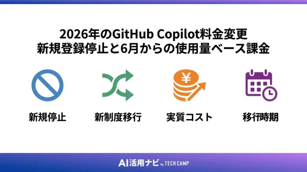 2026年のGitHub Copilot料金変更|新規登録停止と6月からの使用量ベース課金