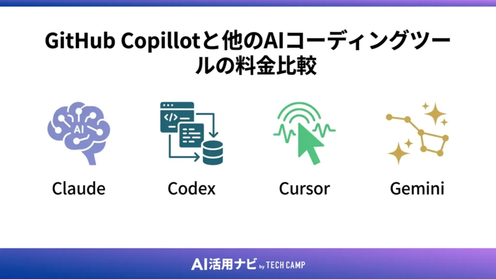 GitHub Copilotと他のAIコーディングツールの料金比較