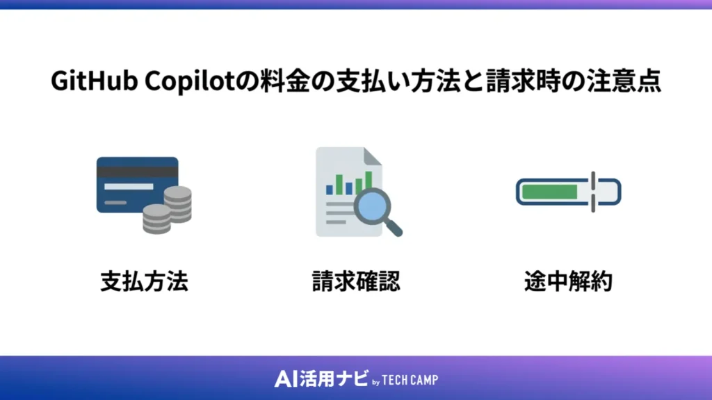 GitHub Copilotの料金の支払い方法と請求時の注意点