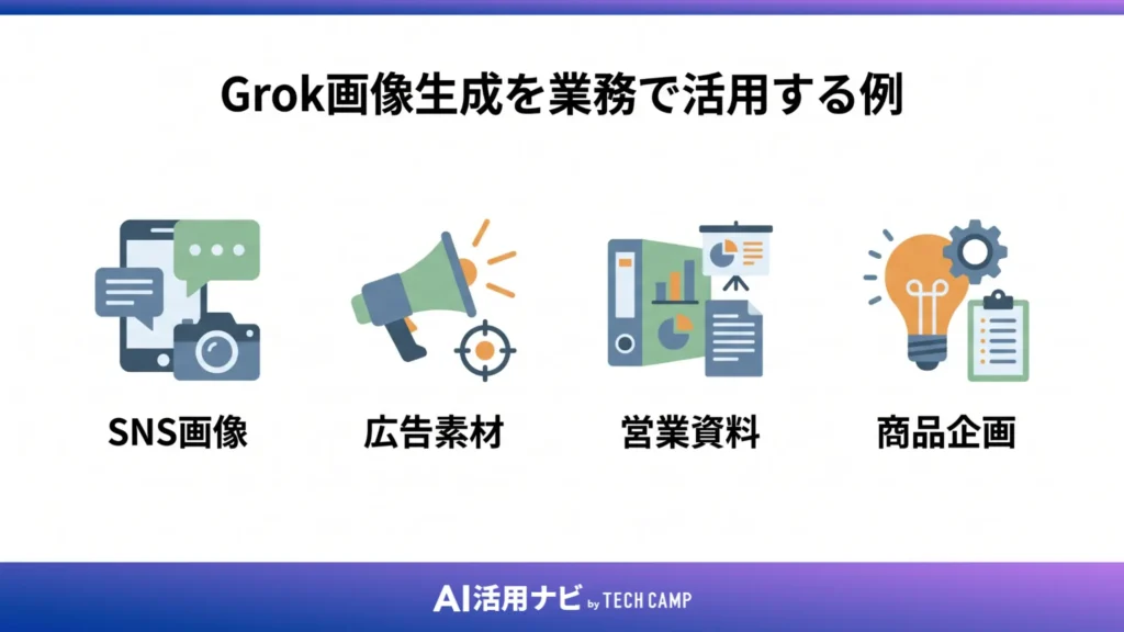 Grok画像生成を業務で活用する例