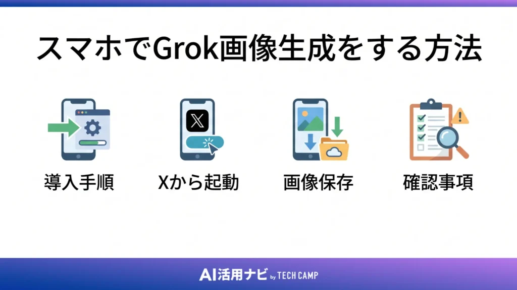 スマホでGrok画像生成をする方法