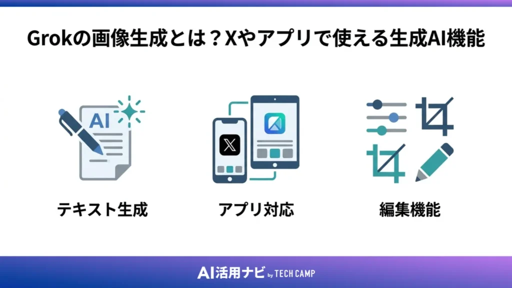 Grokの画像生成とは?Xやアプリで使える生成AI機能