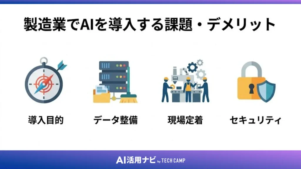 製造業でAIを導入する課題・デメリット