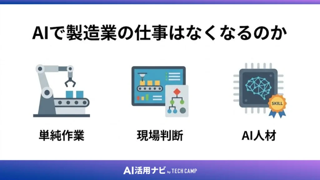 AIで製造業の仕事はなくなるのか