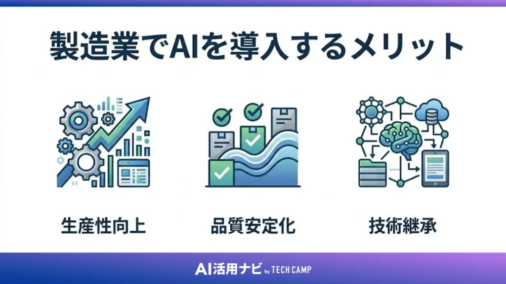 製造業でAIを導入するメリット