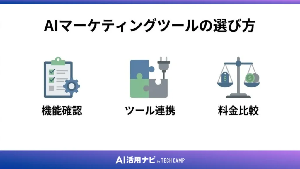 AIマーケティングツールの選び方