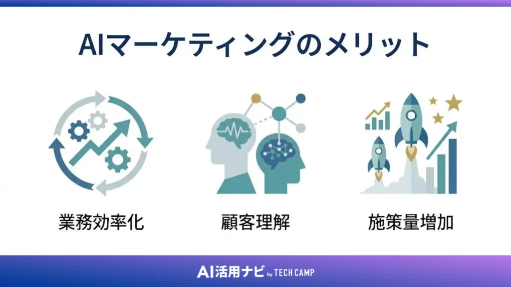 AIマーケティングのデメリット・注意点