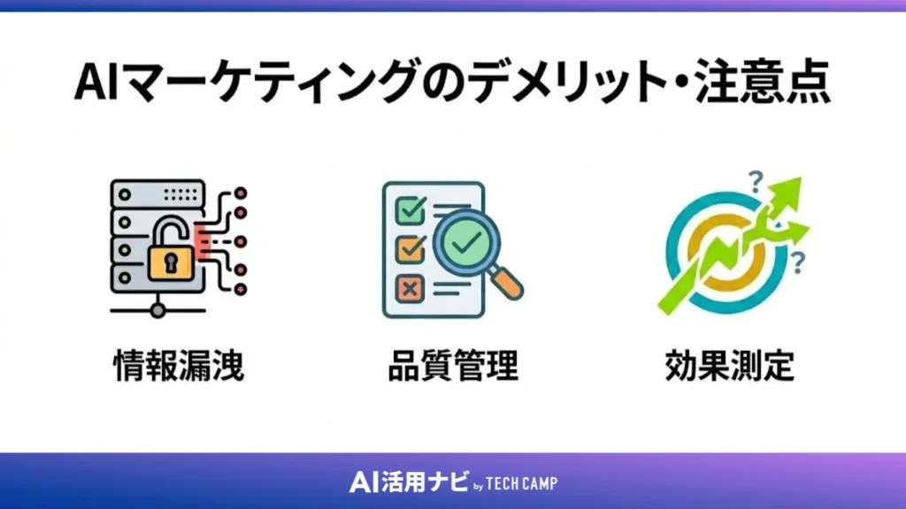 AIマーケティングのメリット
