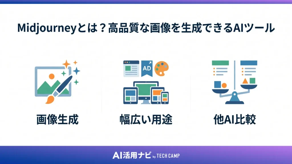 Midjourneyとは？高品質な画像を生成できるAIツール