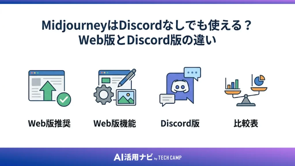 MidjourneyはDiscordなしでも使える？Web版とDiscord版の違い