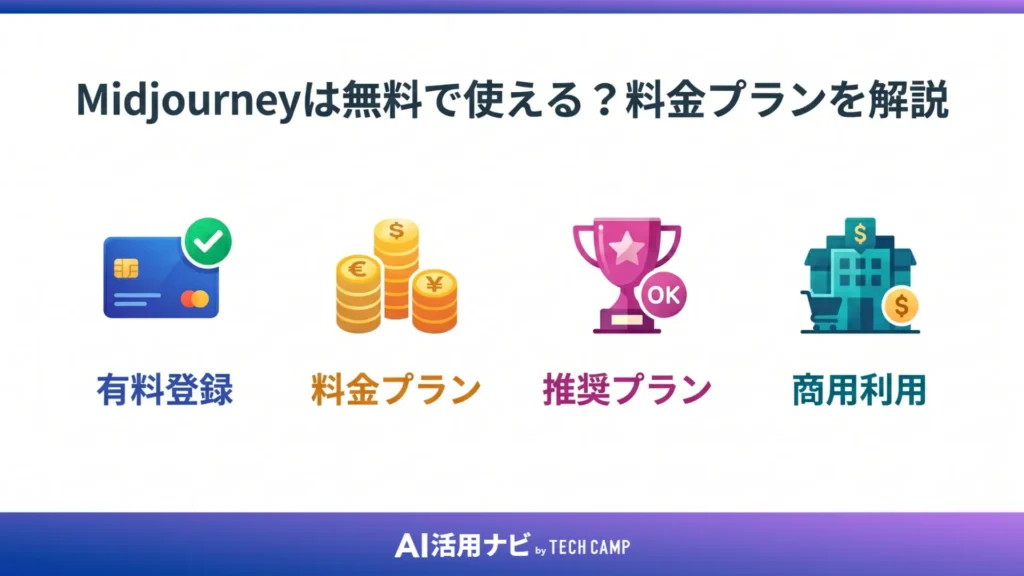 Midjourneyは無料で使える？料金プランを解説