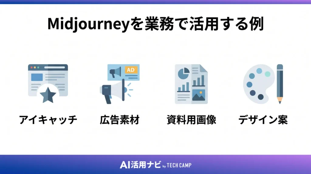 Midjourneyを業務で活用する例