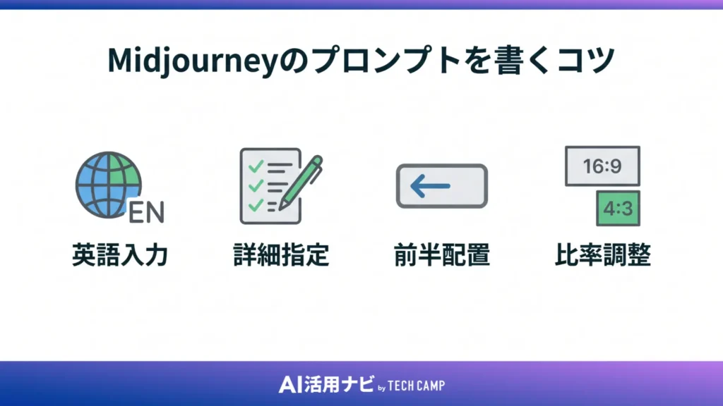 Midjourneyのプロンプトを書くコツ