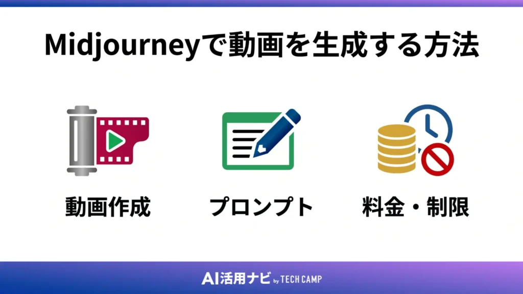 Midjourneyで動画を生成する方法