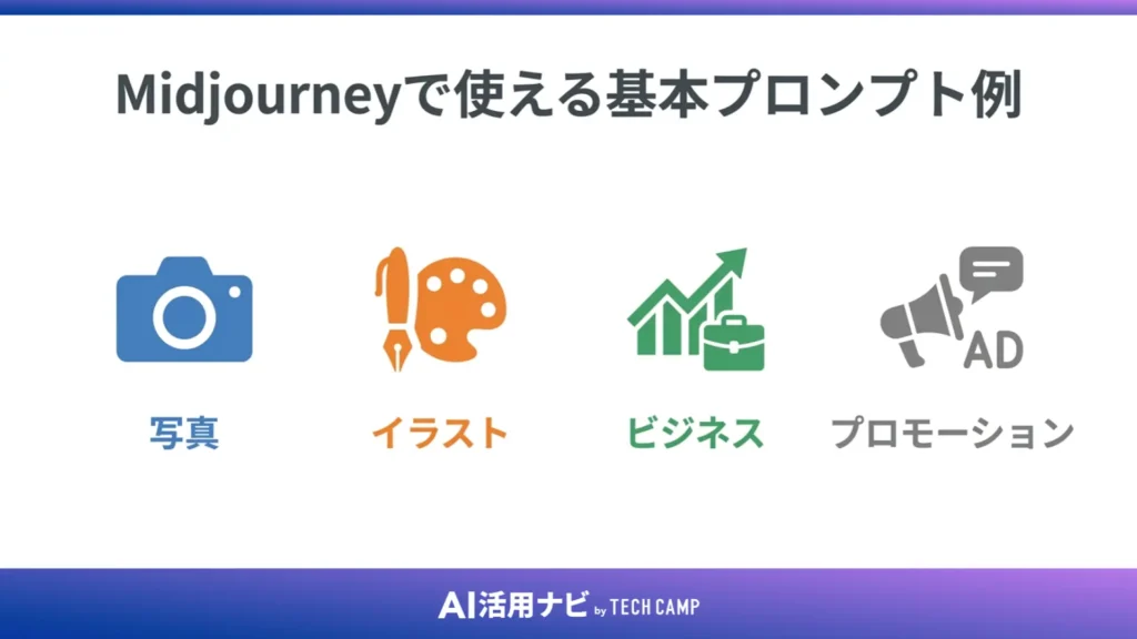 Midjourneyで使える基本プロンプト例