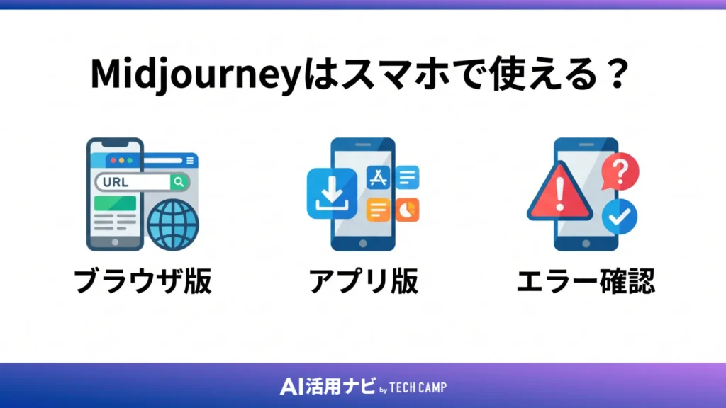 Midjourneyはスマホで使える？