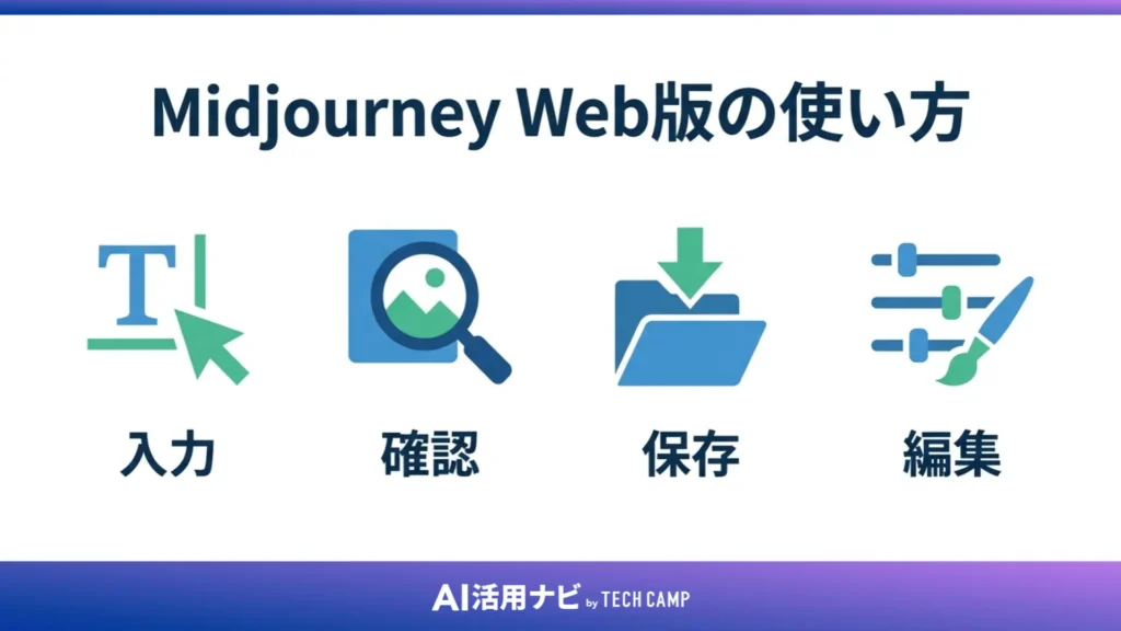Midjourney Web版の使い方