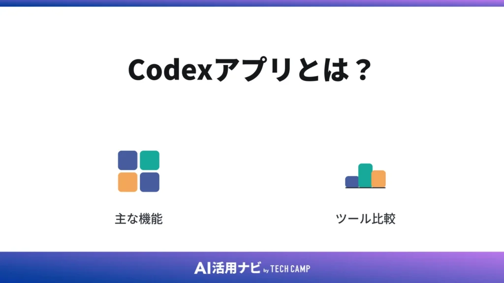 Codexアプリとは？