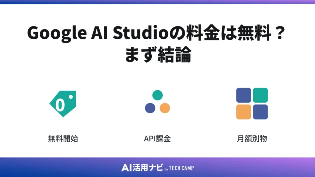 Google AI Studioの料金は無料？まず結論