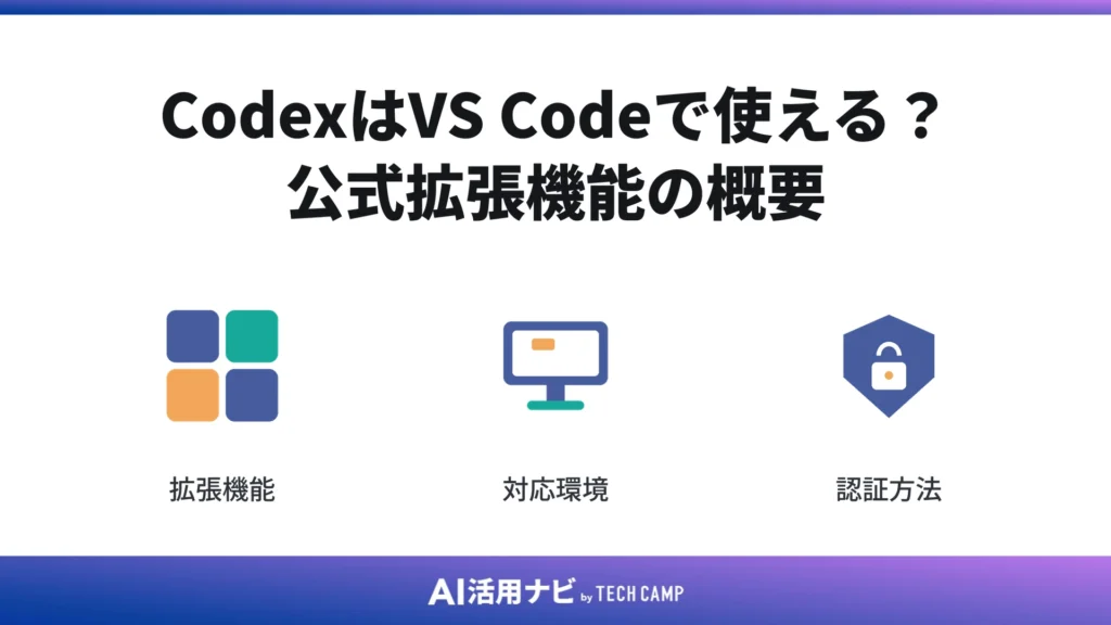 CodexはVS Codeで使える？公式拡張機能の概要