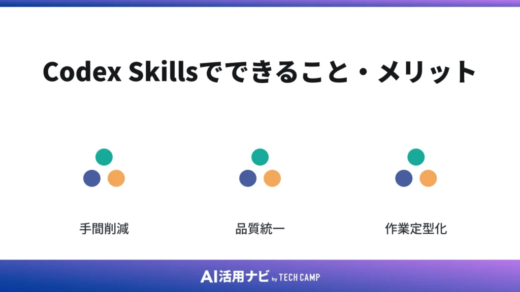 Codex Skillsでできること・メリット