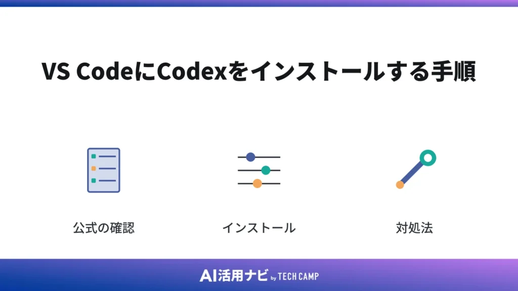 VS CodeにCodexをインストールする手順
