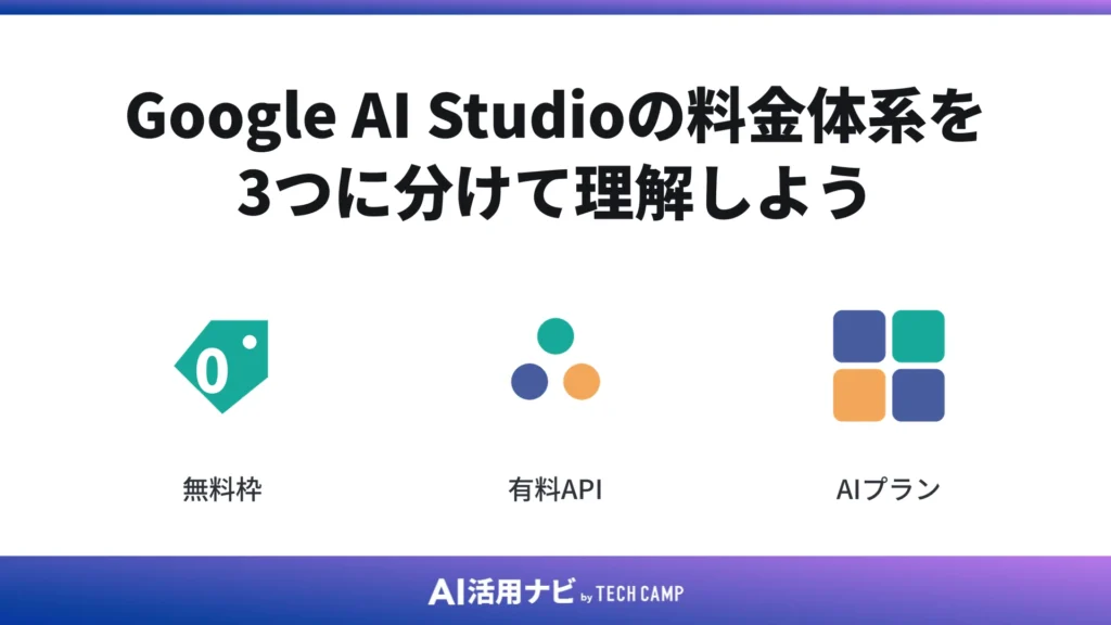 Google AI Studioの料金体系を3つに分けて理解しよう