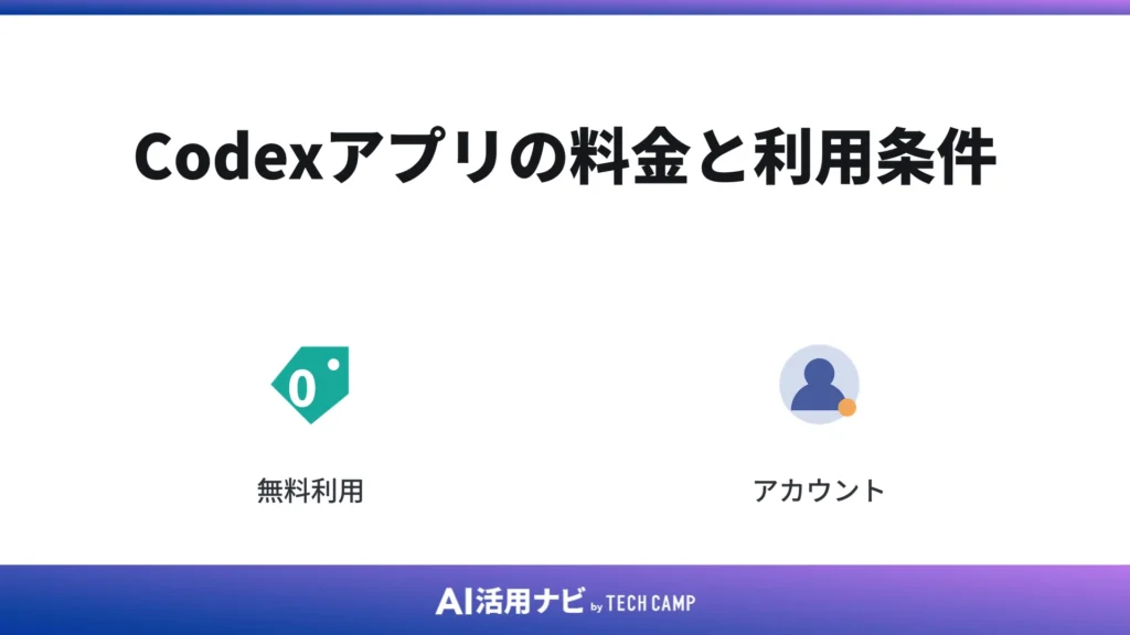 Codexアプリの料金と利用条件