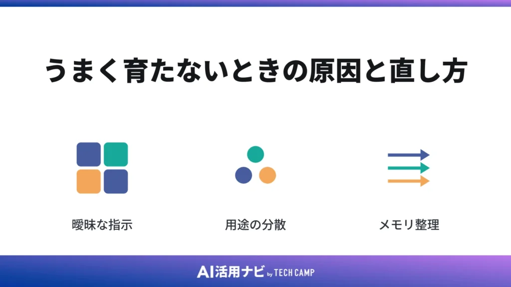 うまく育たないときの原因と直し方