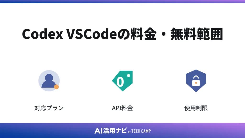 Codex VSCodeの料金・無料範囲