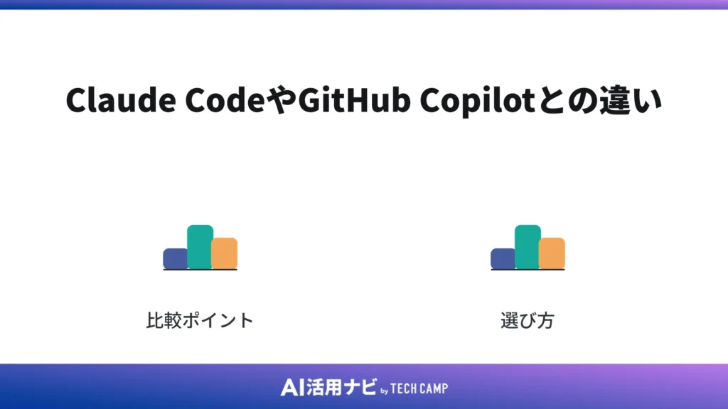 Claude CodeやGitHub Copilotとの違い