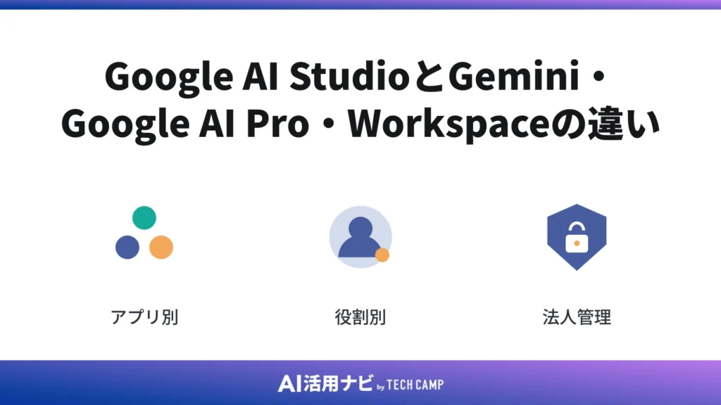 Google AI StudioとGemini・Google AI Pro・Workspaceの違い