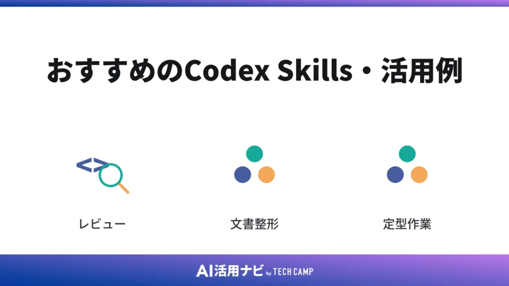 おすすめのCodex Skills・活用例