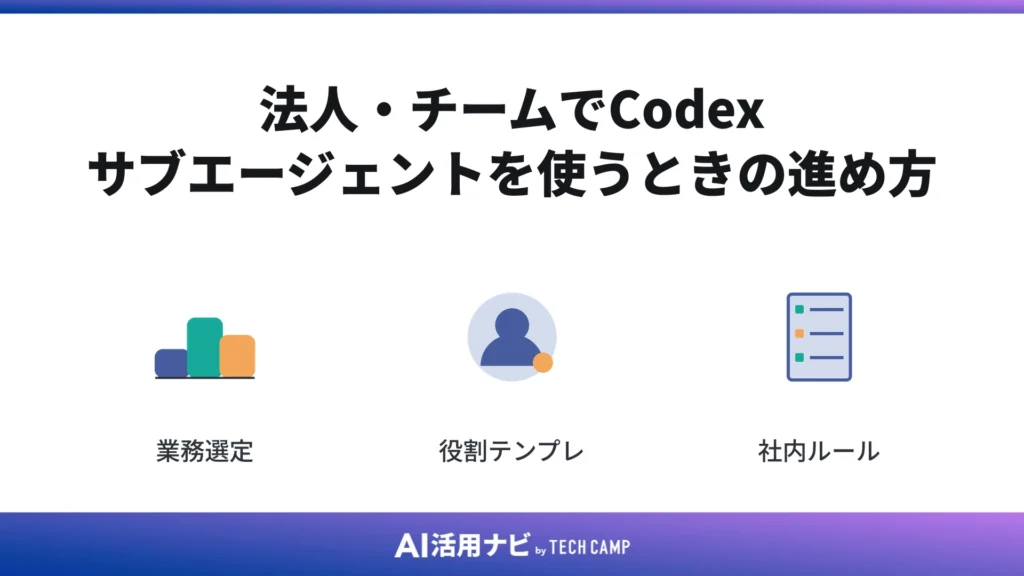 法人・チームでCodexサブエージェントを使うときの進め方